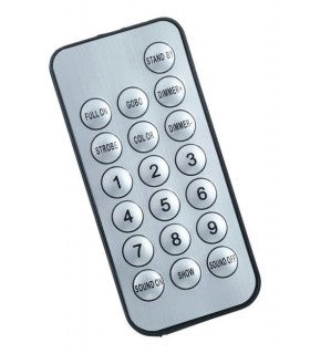 Botex Controller DMX DC-192 Bundle